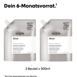 Serie Expert Silver Shampoo Refill 500 ml-L'Oréal Professionnel Paris Clearance