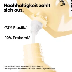 Série Expert Absolut Repair Shampoo Refill 500 ml-L'Oréal Professionnel Paris