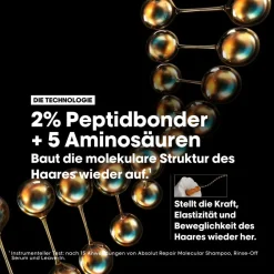 Serie Expert Absolut Repair Molecular Leave-In 50 ml-L'Oréal Professionnel Paris Clearance