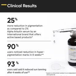 Minimalist Gesicht|Alpha Arbutin 02% Face Serum 30 ml