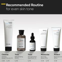 Minimalist Gesicht|Alpha Arbutin 02% Face Serum 30 ml