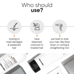 Minimalist Reparatur & Stärkung|Kopfhautpflege^Maleic Bond Repair Complex SH 250 ml