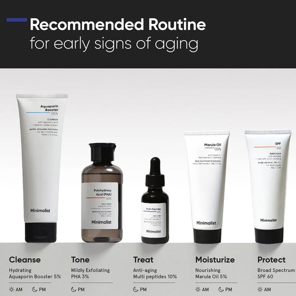 Multi-Peptides 10% Face Serum 30 ml-Minimalist