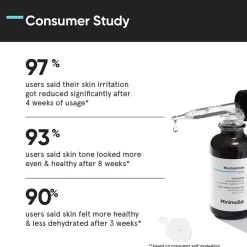 Minimalist Gesicht^Niacinamide 05% Face Serum 30 ml