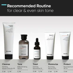 Minimalist Gesicht^Niacinamide 05% Face Serum 30 ml