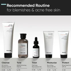 Minimalist Gesicht|Niacinamide 10% Face Serum 30 ml