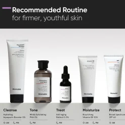 Minimalist Gesicht|Retinol 0.3% Face Serum 30 ml