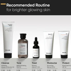 Vitamin C 10% Face Serum 30 ml-Minimalist