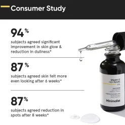 Minimalist Gesicht|Vitamin C E Ferulic 16% Face Serum 20 ml