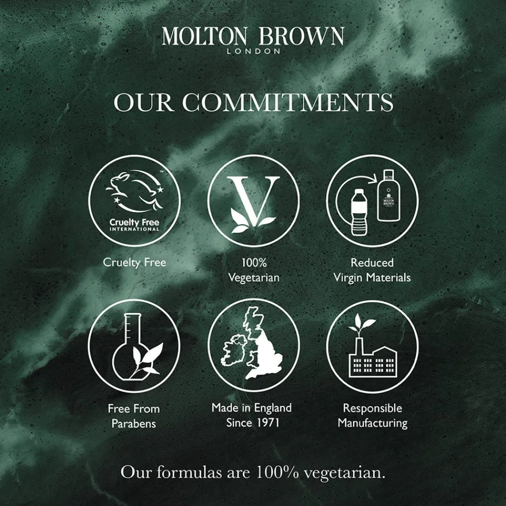 Coastal Cypress & Sea Fennel Hand Care Collection-Molton Brown Discount