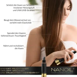 Nanoil Conditioner|Algae Hair Conditioner 125 ml