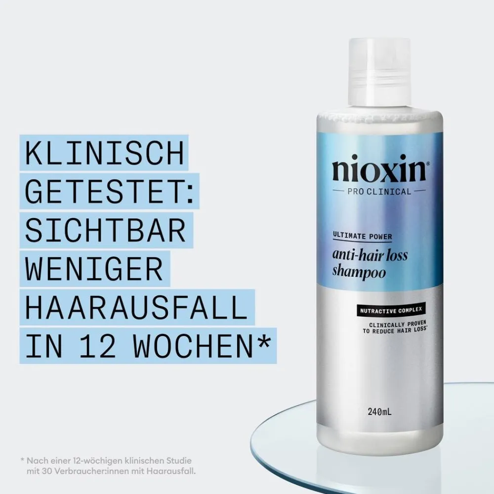 Anti-Hair Loss Shampoo 240 ml-Nioxin Discount
