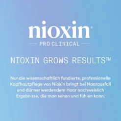 Anti-Hair Loss Shampoo 240 ml-Nioxin Discount