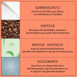 Nioxin Kopfhautpflege|Haarausfall|Scalp + Hair System 4 Treatment 100 ml