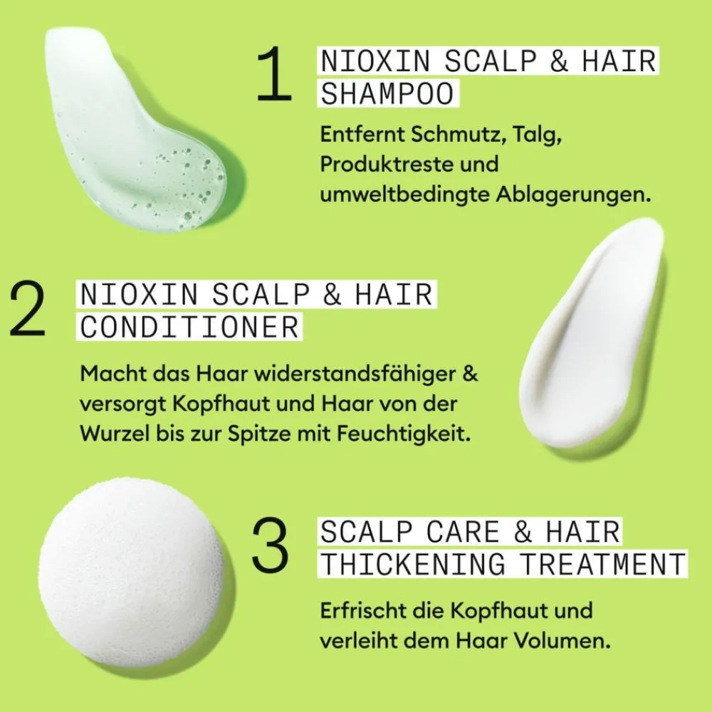 Scalp + Hair Thickening System 2 Mini Set-Nioxin Online