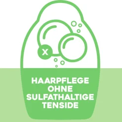 OGX Conditioner^Tea Tree Mint Extra Strength Conditioner 385ml