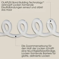 No.10 Bond Shaper Curl Defining Gel 200 ml-Olaplex Sale