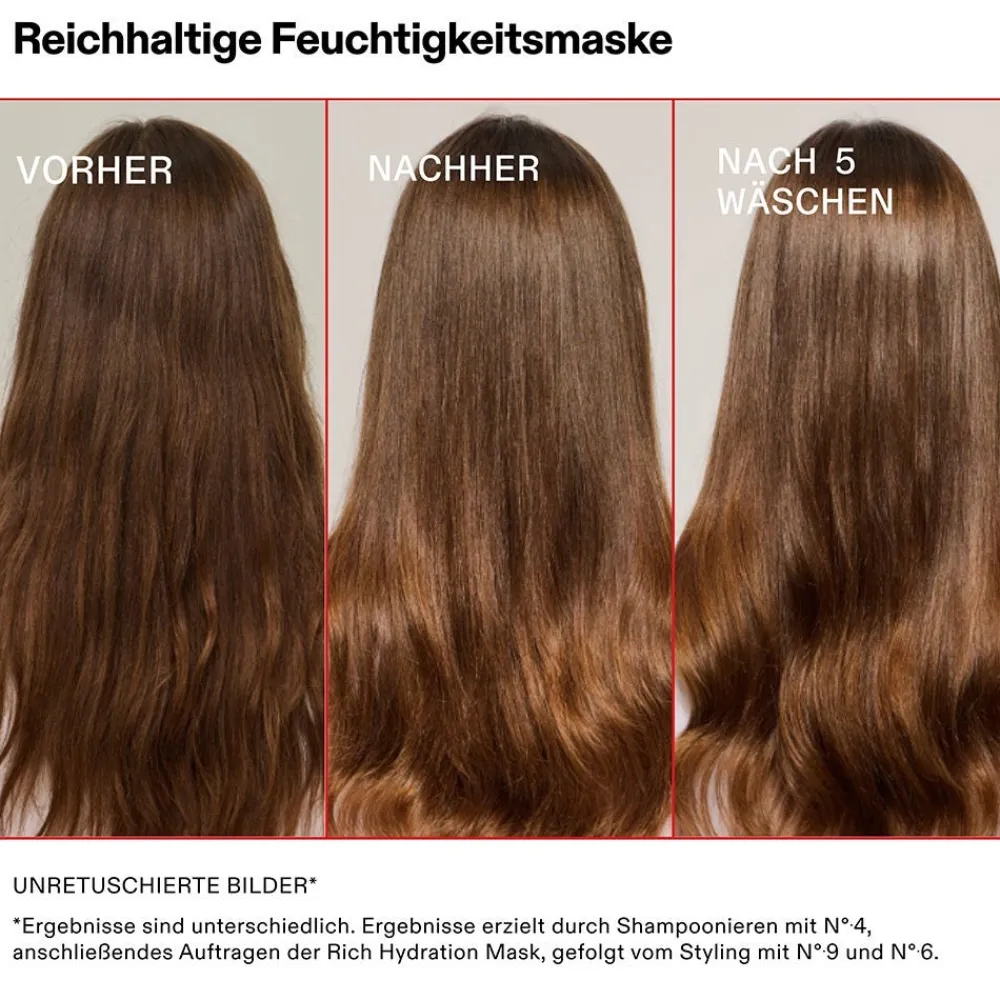 Rich Hydration Mask 200 ml-Olaplex Sale