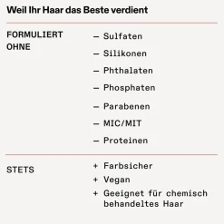 Rich Hydration Mask 200 ml-Olaplex Sale