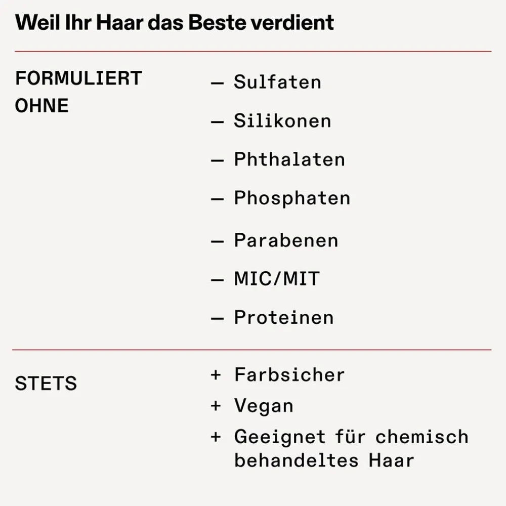 Rich Hydration Mask 200 ml-Olaplex Sale