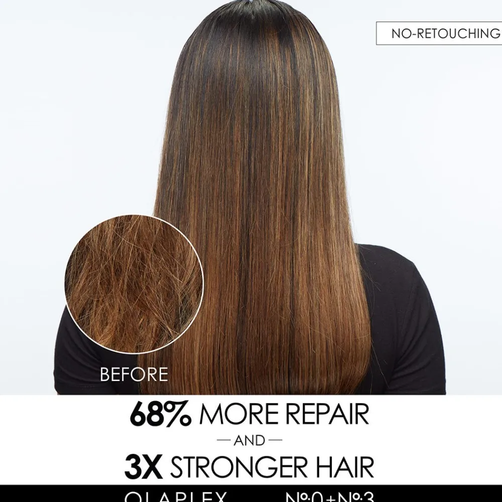 Olaplex Sets|Reparatur & Stärkung|Unbreakable Blondes Kit