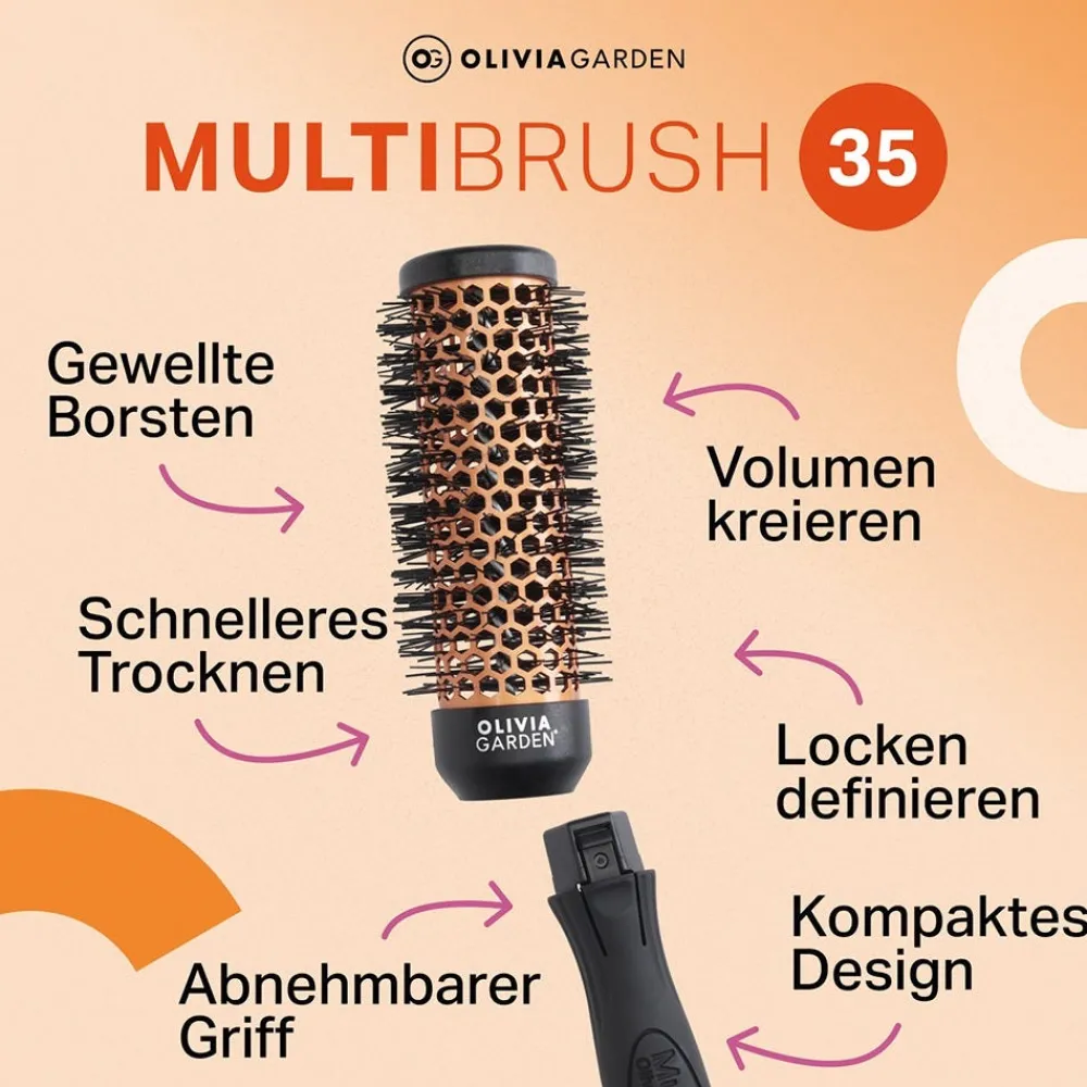 MultiBrush Curlers Kit 35-Olivia Garden Hot