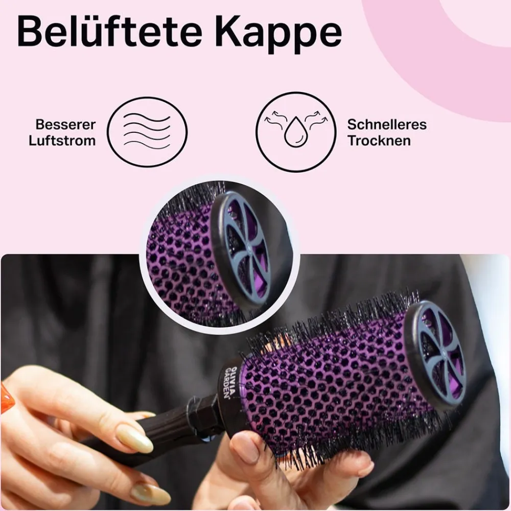 Multibrush Travel Kit-Olivia Garden Sale