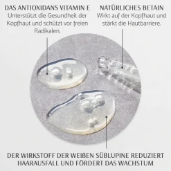 Percy & Reed Haarausfall|Haarausfall & Spezialpflege^GIVE ME STRENGTH Scalp Concentrate 50 ml