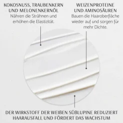 Percy & Reed Haarausfall|Haarausfall & Spezialpflege^GIVE ME STRENGTH Hair Mask 200 ml