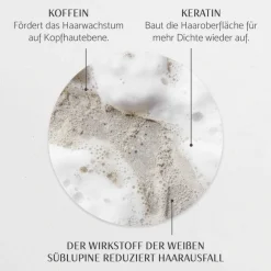 Percy & Reed Haarausfall|Haarausfall & Spezialpflege|GIVE ME STRENGTH Shampoo 250 ml