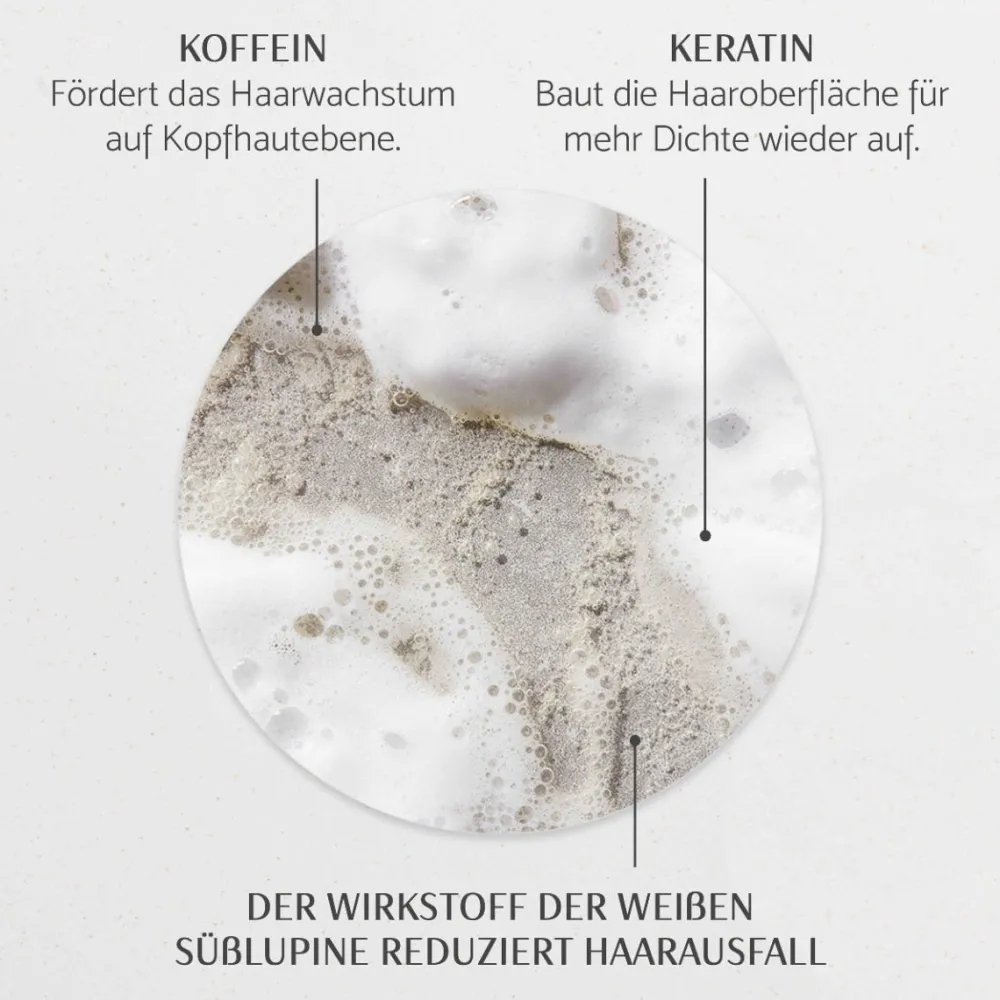 Percy & Reed Haarausfall|Haarausfall & Spezialpflege|GIVE ME STRENGTH Shampoo 250 ml