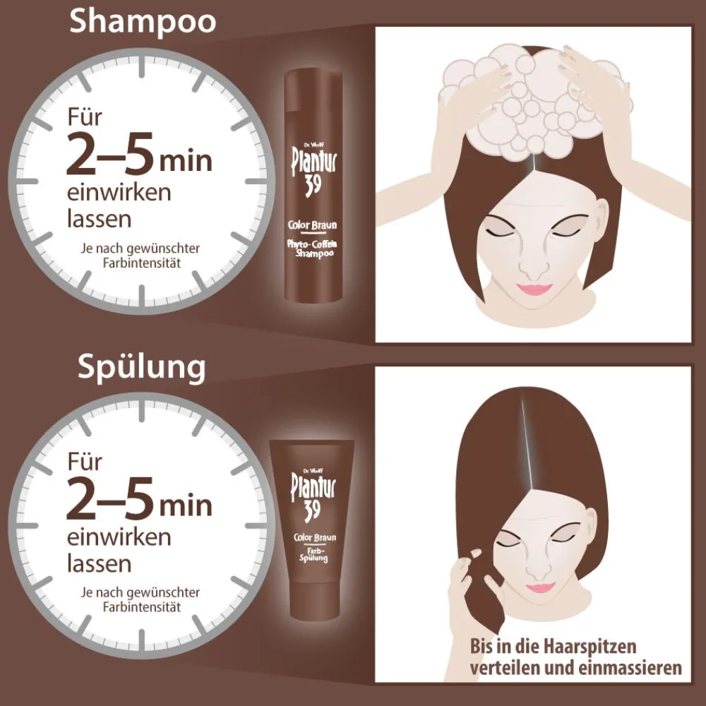 39 Color Braun Phyto-Coffein-Shampoo 250 ml-Plantur Clearance