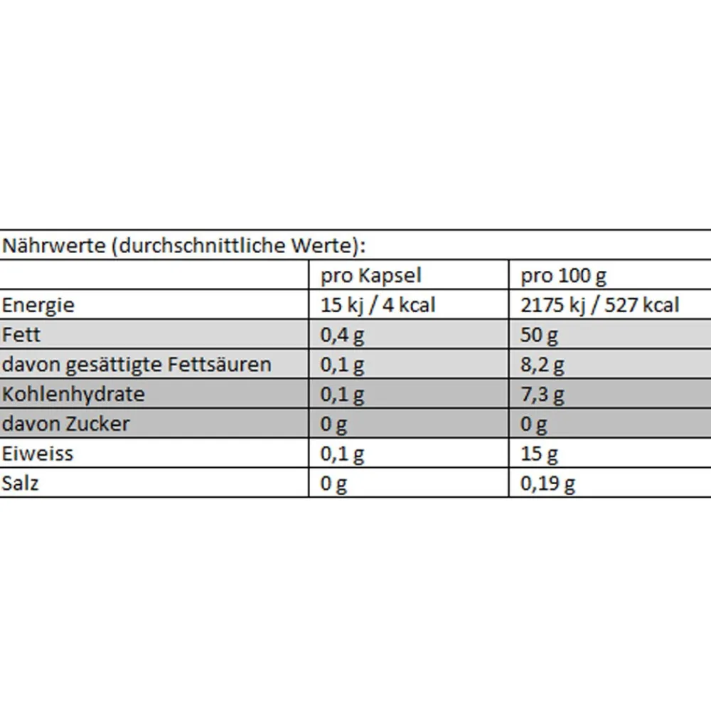 Plantur Haarausfall|Haarausfall|39 Haar Aktiv Kapseln 60 Stk