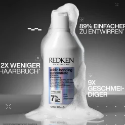 Redken Shampoo|Acidic Bonding Concentrate Shampoo 300 ml
