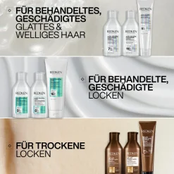 Redken Reparatur & Stärkung| Haarkur^Acidic Bonding Curls Treatment 250 ml