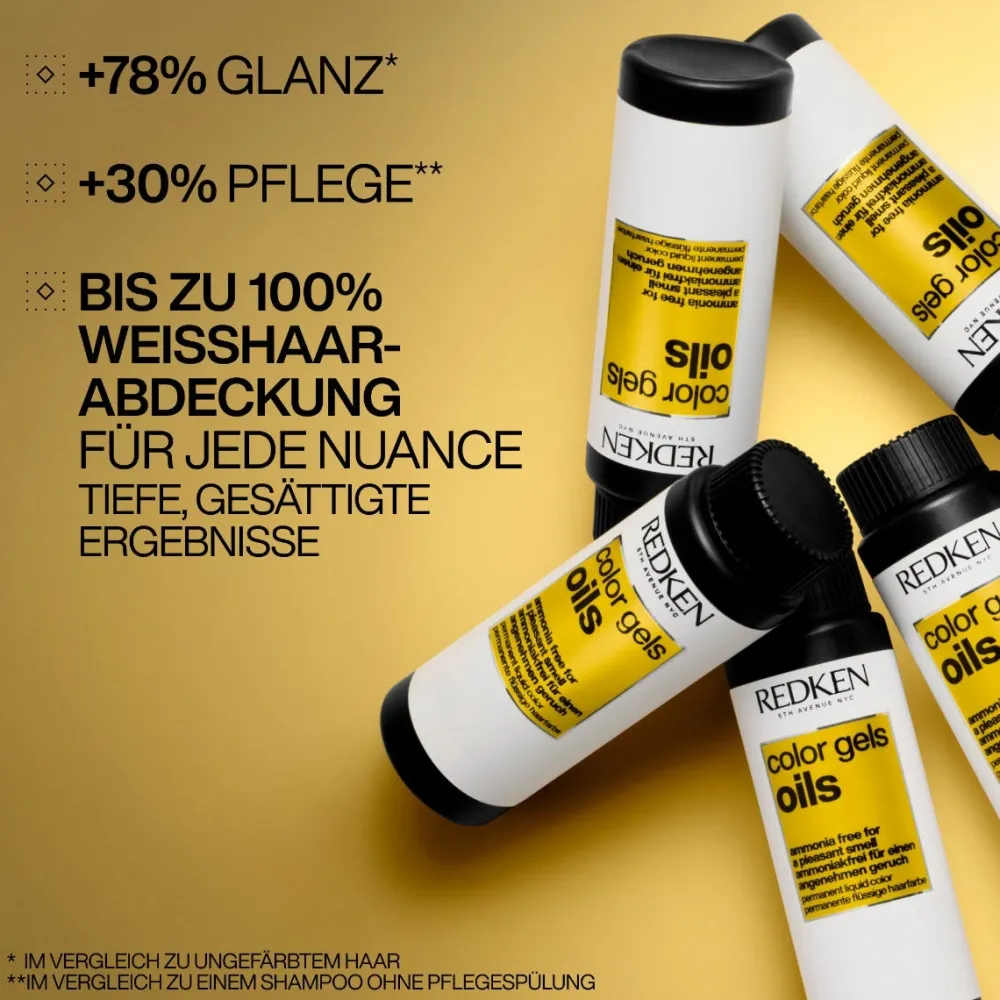 Color Gels Oils Clear 60 ml-Redken Best