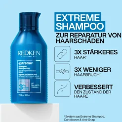 Extreme Shampoo 300 ml-Redken Hot