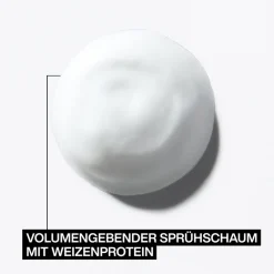 Root Lifter 300 ml-Redken Online