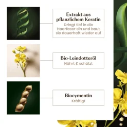 Rene Furterer Reparatur & Stärkung|Hagel Nature|Absolue Kératine Aufbauende Keratin-Maske fein-normal 200 ml