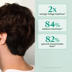 Rene Furterer Hagel Nature| Shampoo|Forticea Vitalisierendes Shampoo 600 ml