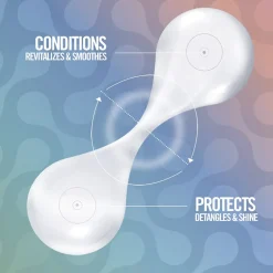 Revlon Equave Curls Definition Instant Detangling Conditioner 200 ml-REVLON Professional Sale