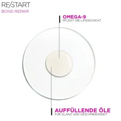 REVLON Professional Reparatur & Stärkung| Haaröle|Revlon Re/Start Bond Repair Sealing Drops 50 ml