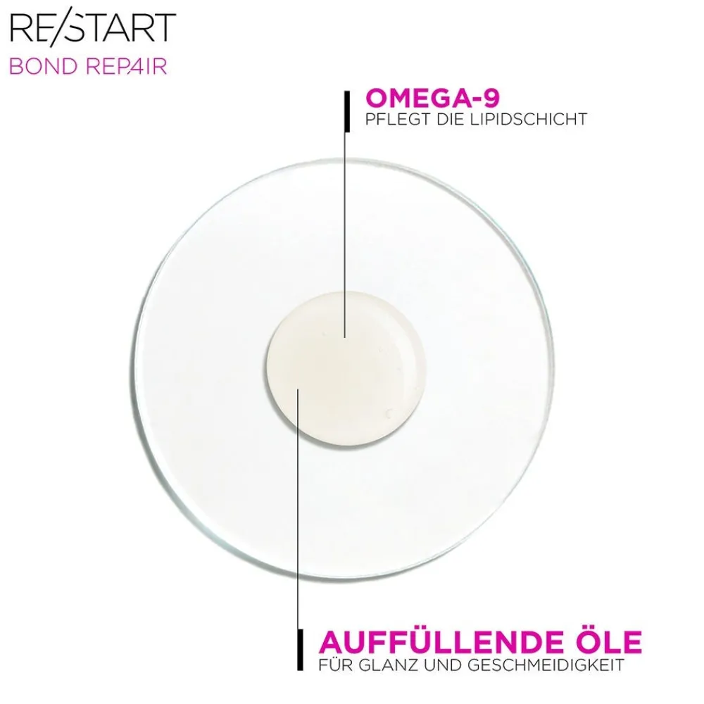 REVLON Professional Reparatur & Stärkung| Haaröle|Revlon Re/Start Bond Repair Sealing Drops 50 ml