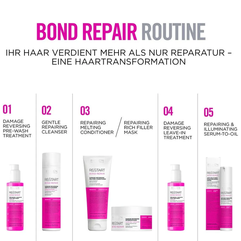REVLON Professional Reparatur & Stärkung| Haaröle|Revlon Re/Start Bond Repair Sealing Drops 50 ml