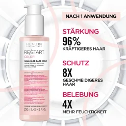Revlon RE/START™ Color Balayage Care Cream 150 ml-REVLON Professional Sale