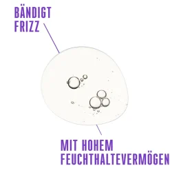 Schwarzkopf Professional Hagel Nature| Haaröle^Schwarzkopf BC Bonacure Frizz Away Smoothing Oil 50 ml