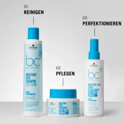 Schwarzkopf BC Bonacure Moisture Kick Spray Conditioner 200 ml-Schwarzkopf Professional Outlet