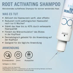 Schwarzkopf BC Bonacure Root Activating Shampoo 250 ml-Schwarzkopf Professional Clearance