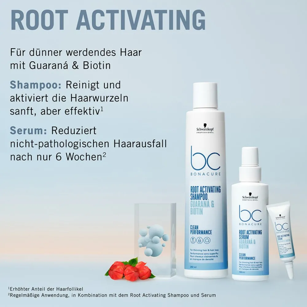 Schwarzkopf BC Bonacure Root Activating Shampoo 250 ml-Schwarzkopf Professional Clearance