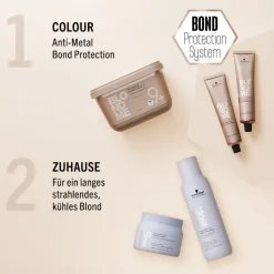 Schwarzkopf Professional Tönung|Haarfarbe^Schwarzkopf Blondme Aufheller Eis 60 ml